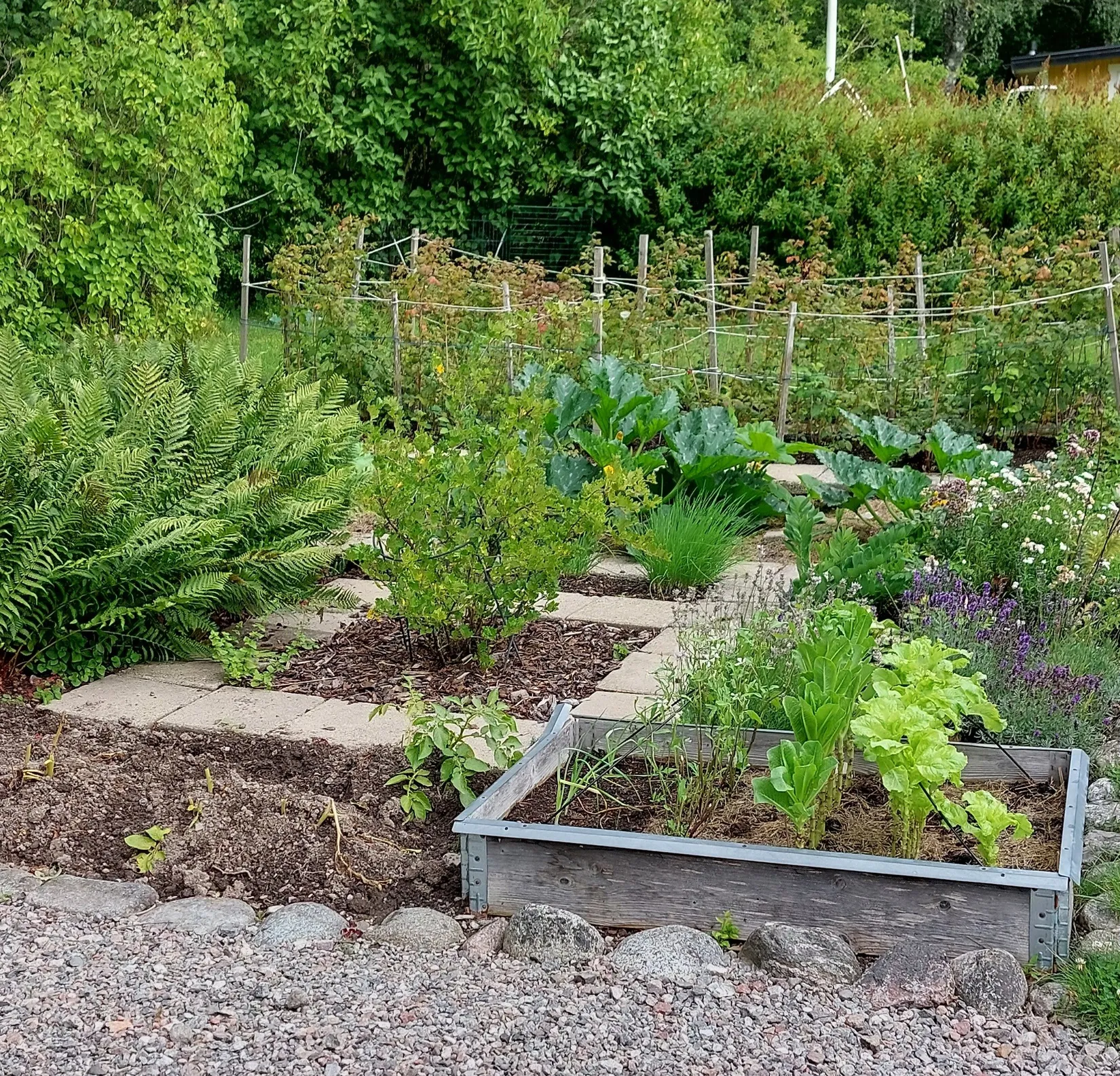 Övrigt, Ekedals byväg 27, Ekedal/Ådran, Huddinge