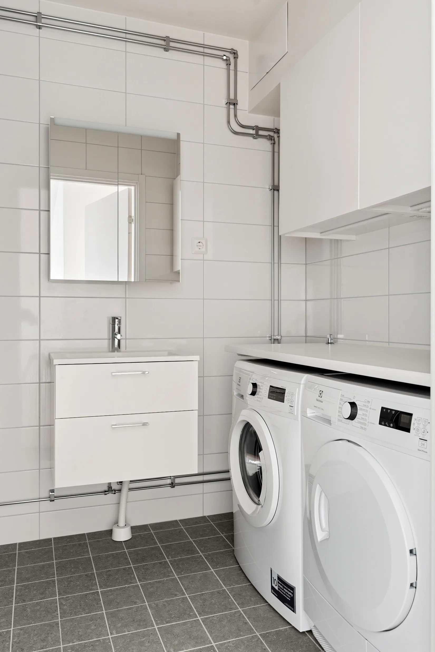 Bostadsrätt, Periodgången 3C, Perioden, Nyköping