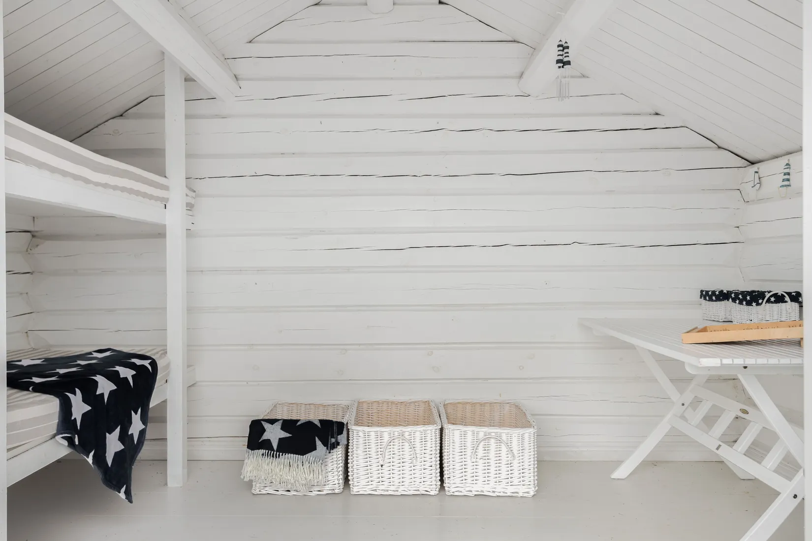 Fritidshus, Åsmansbovägen 18, Smedjebacken