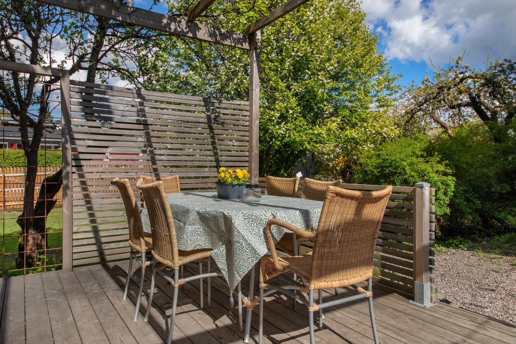 Villa, Rosenhällsgatan 20, Snopptorp, Eskilstuna