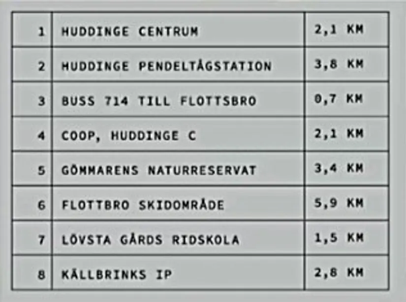 Bostadsrätt, Radhus, Temperavägen 12 A, Fullersta, Huddinge