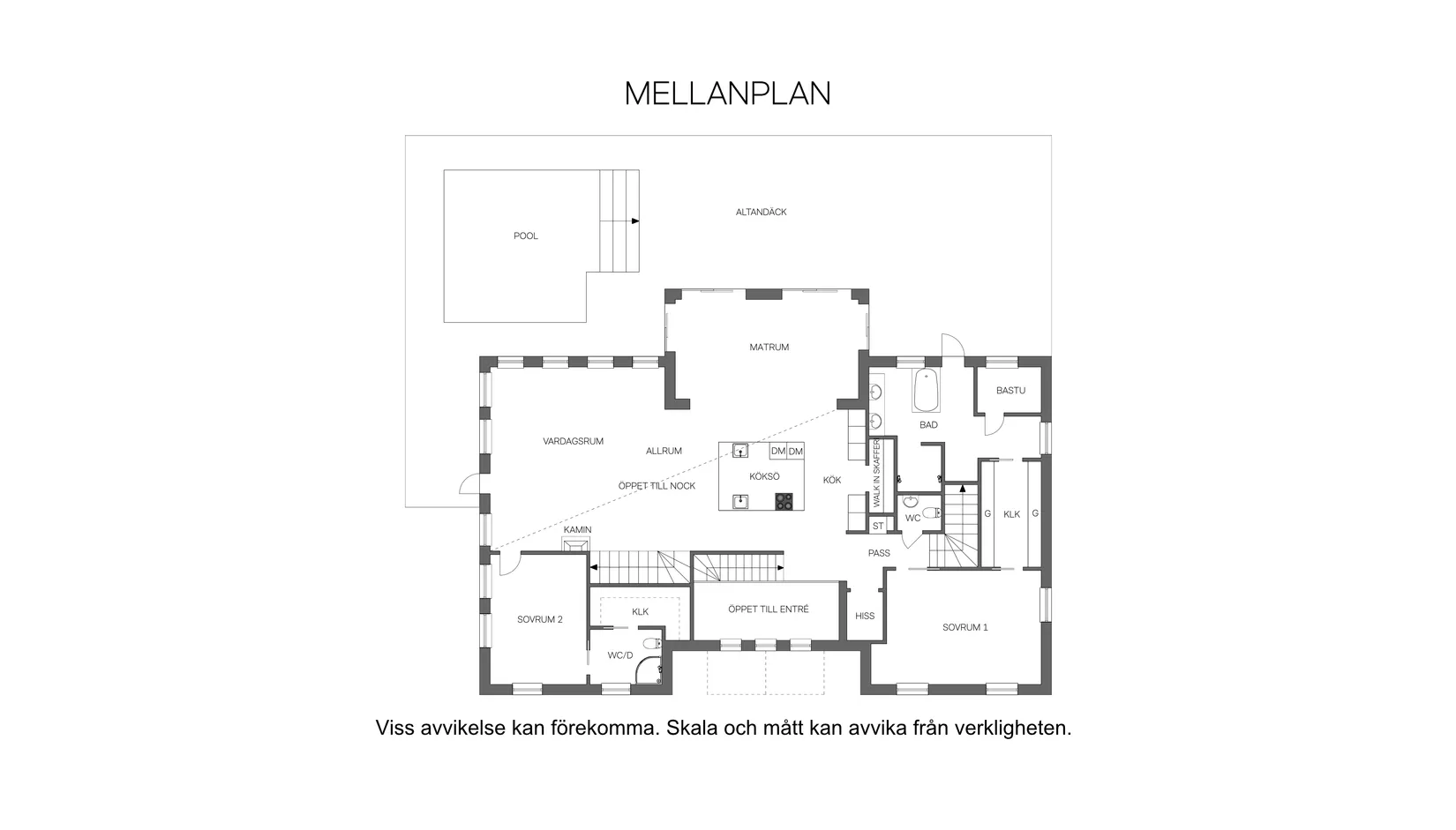 Villa, Domherrevägen 1C, Odlaren, Eskilstuna