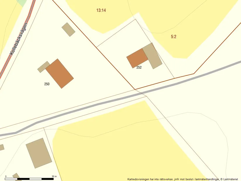 Villa, Kollebäcksvägen 252, Kollebäckstorp, Ängelholm