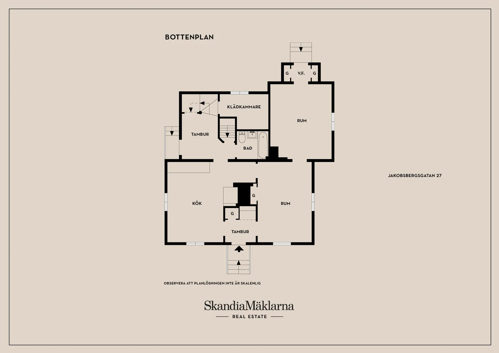 Villa, Jakobsbergsgatan 27, Kristinehamn