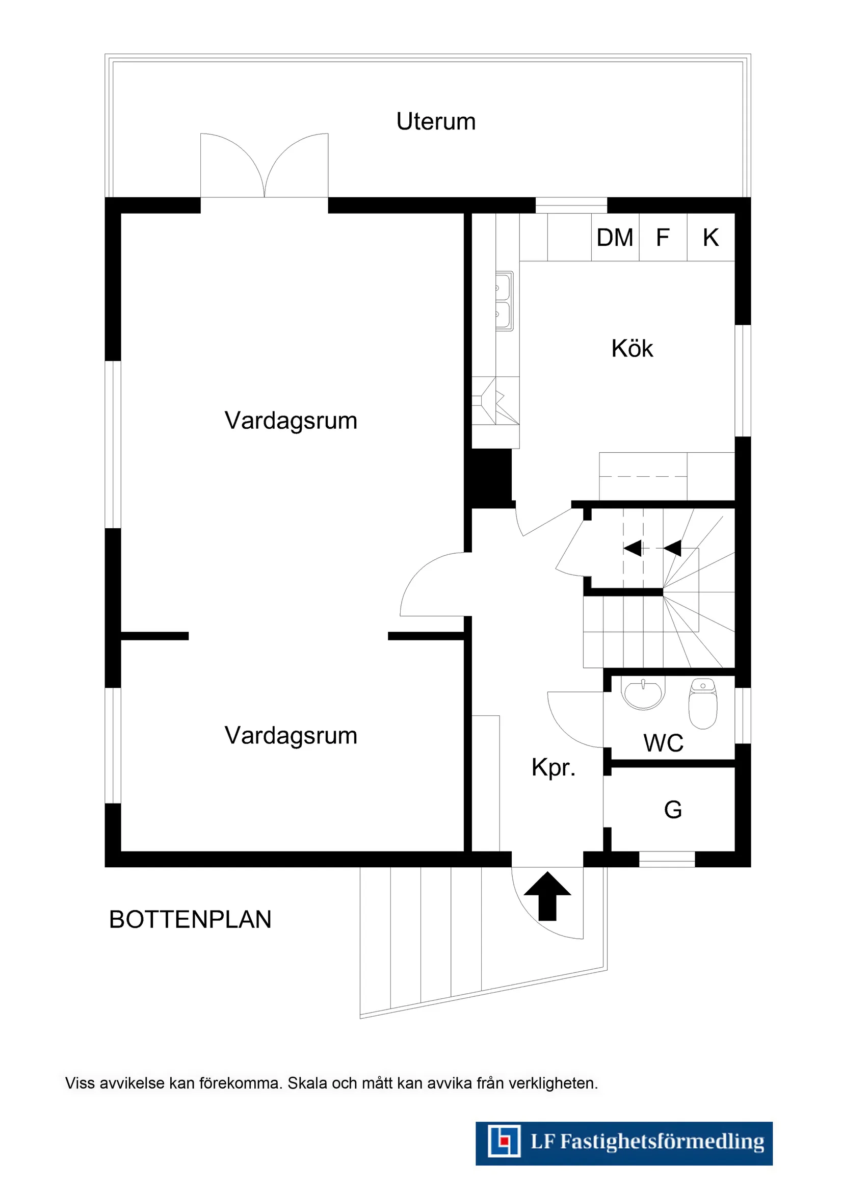 Villa, Uttergatan 5, Kulladal, Malmö