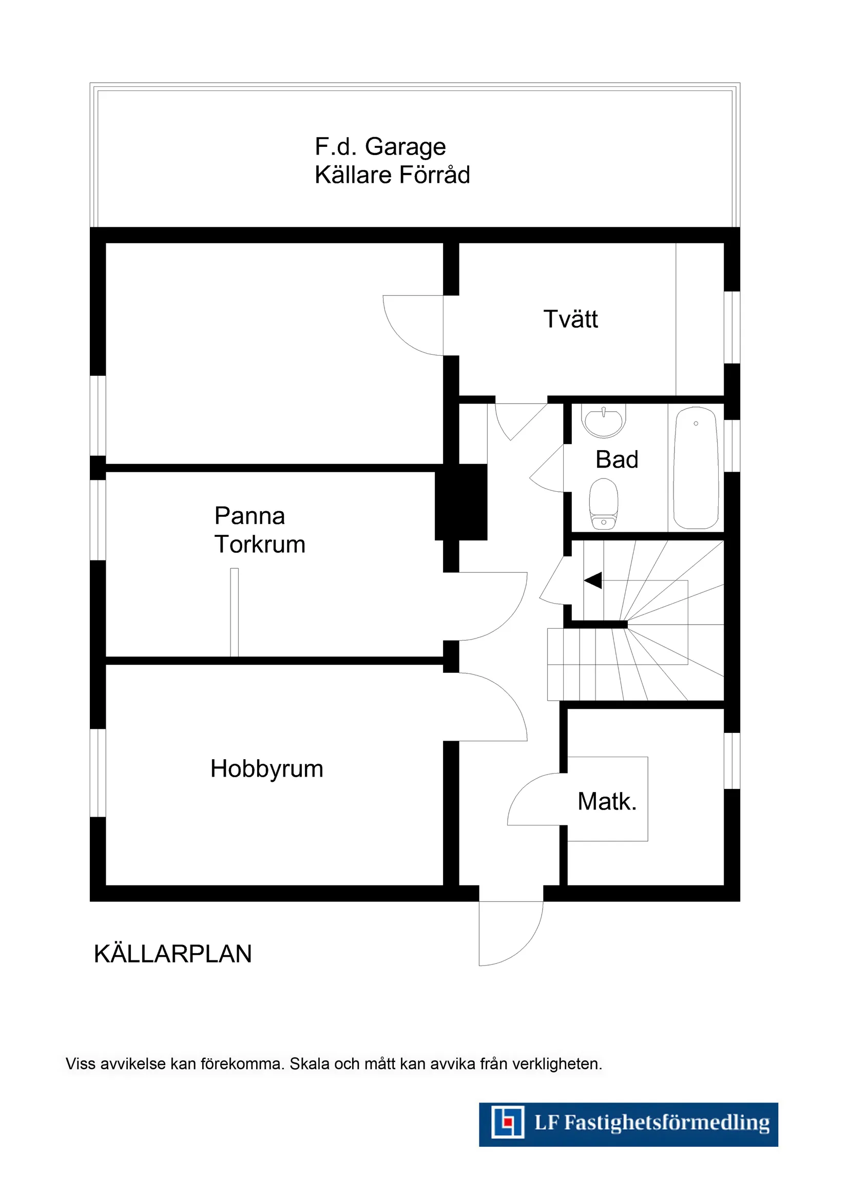 Villa, Uttergatan 5, Kulladal, Malmö