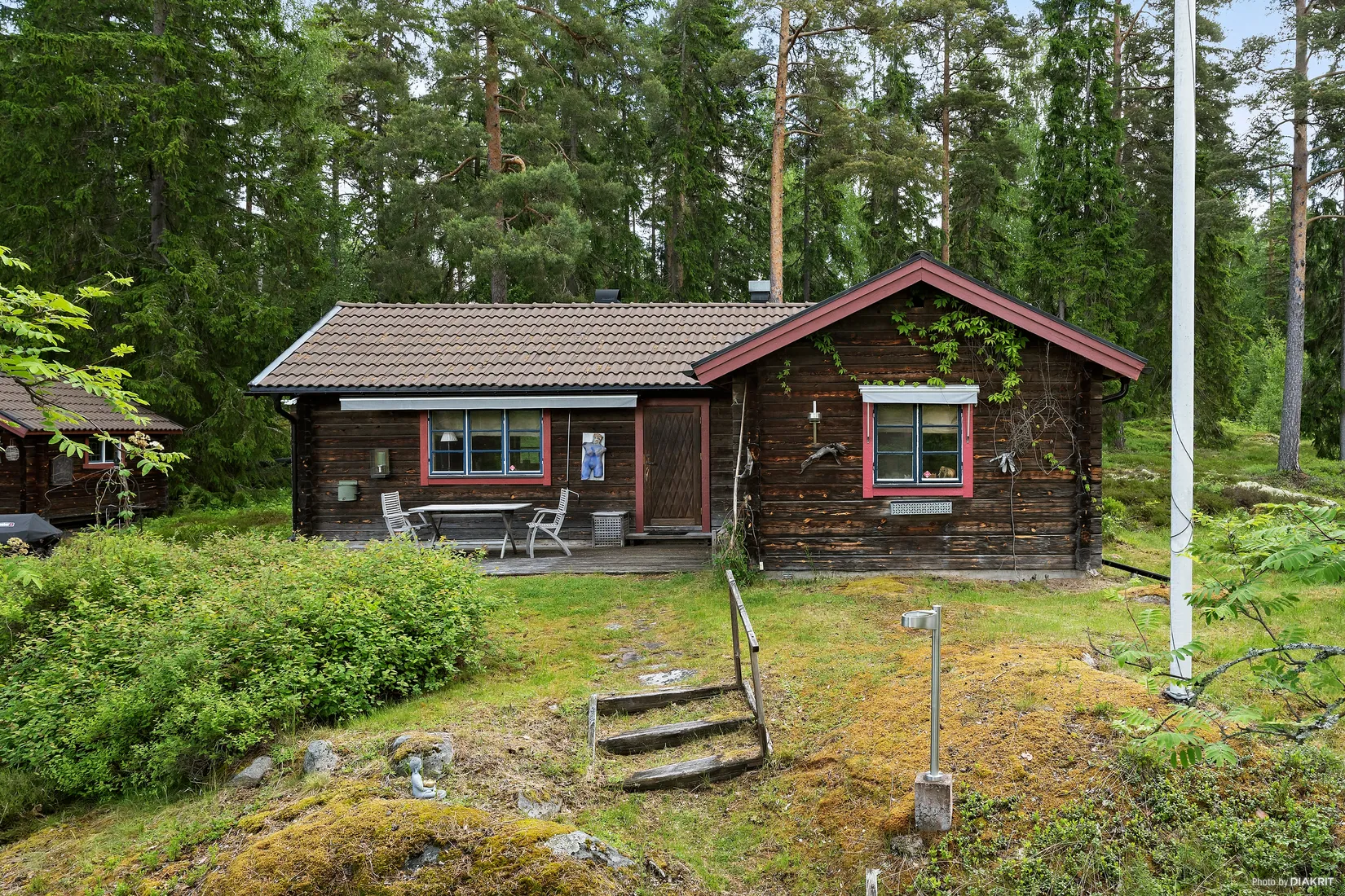 Villa, Länsbodarna 48, Falun