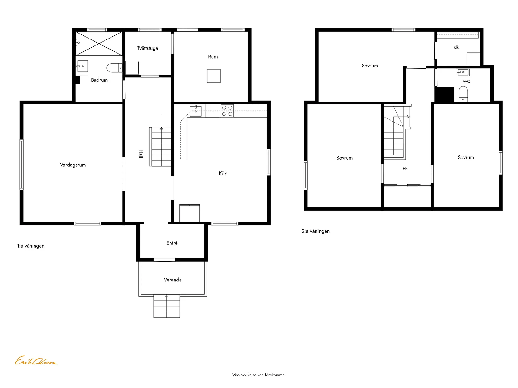Villa, Årskogen 25, Nordanstig