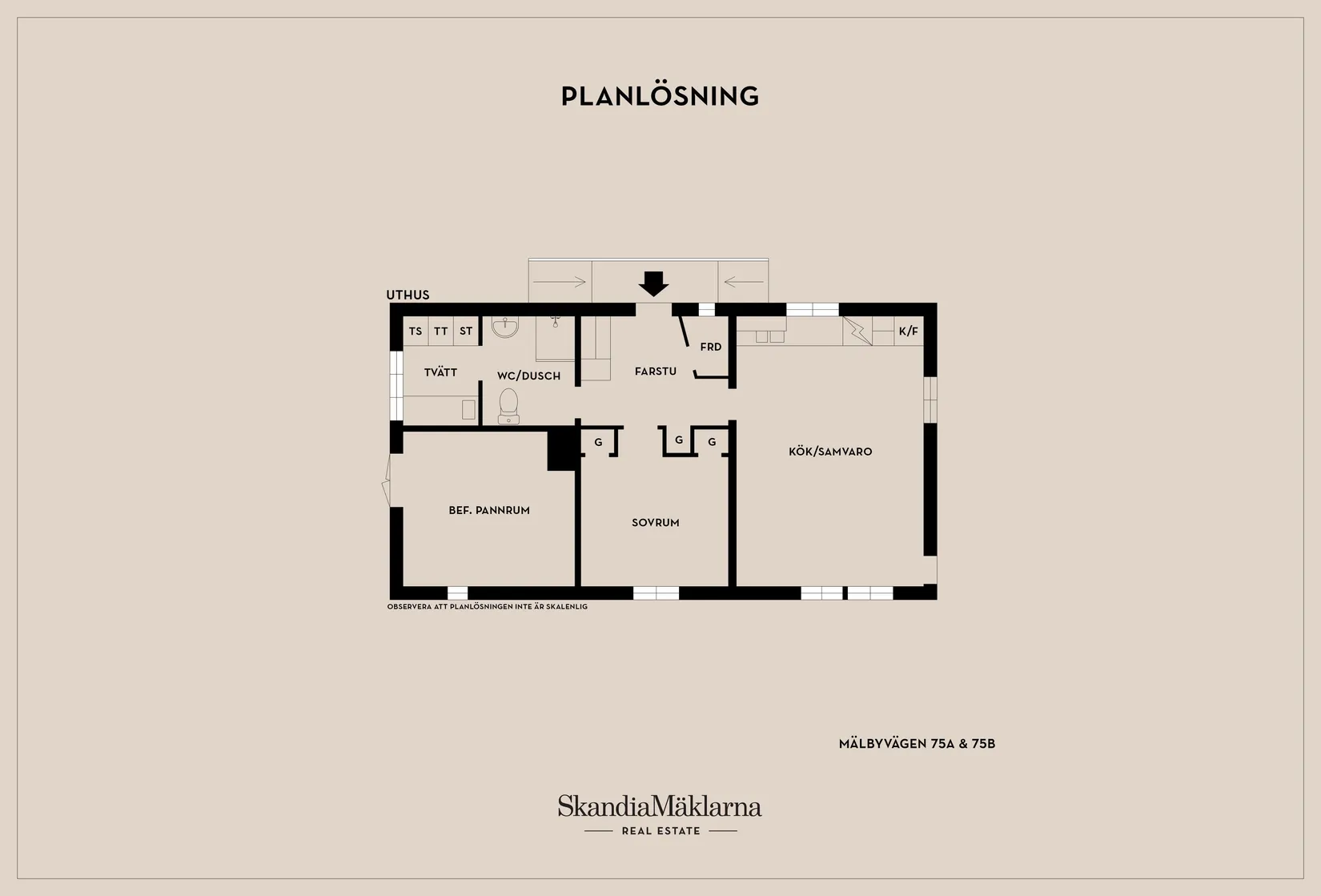 Villa, Mälbyvägen 75A & 75B, Mälby, Eskilstuna