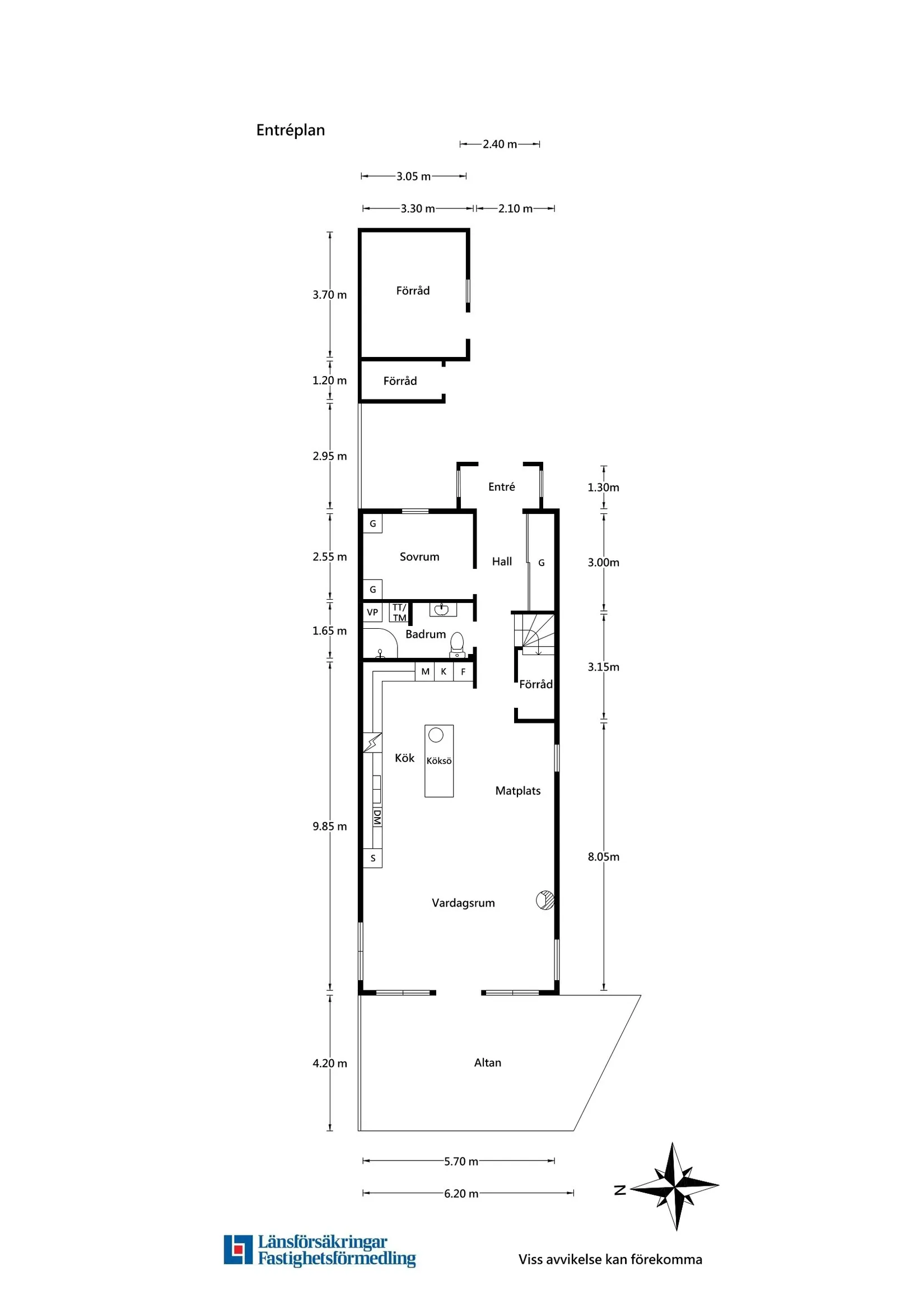 Villa, Radhus, Böneredsgatan 3, Hisings Kärra, Göteborg