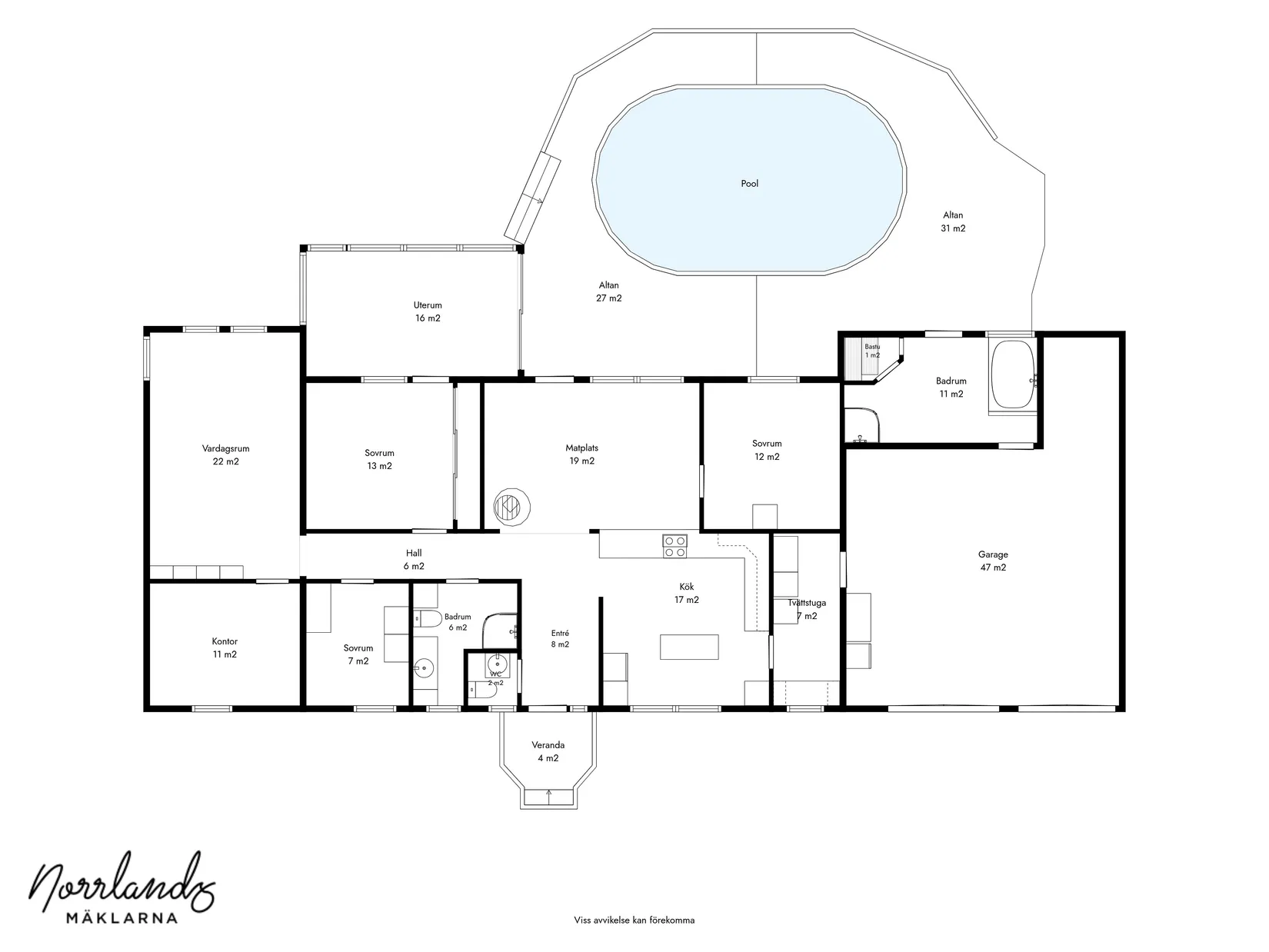 Villa, Alavägen 17, Söråker, Timrå