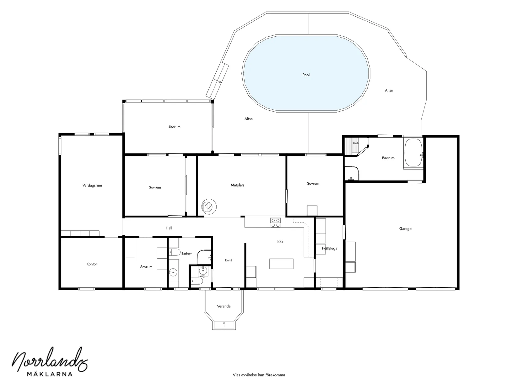 Villa, Alavägen 17, Söråker, Timrå