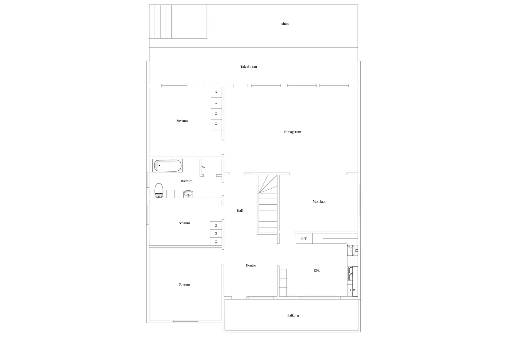 Villa, Afzeliivägen 2, Mariedal, Alingsås