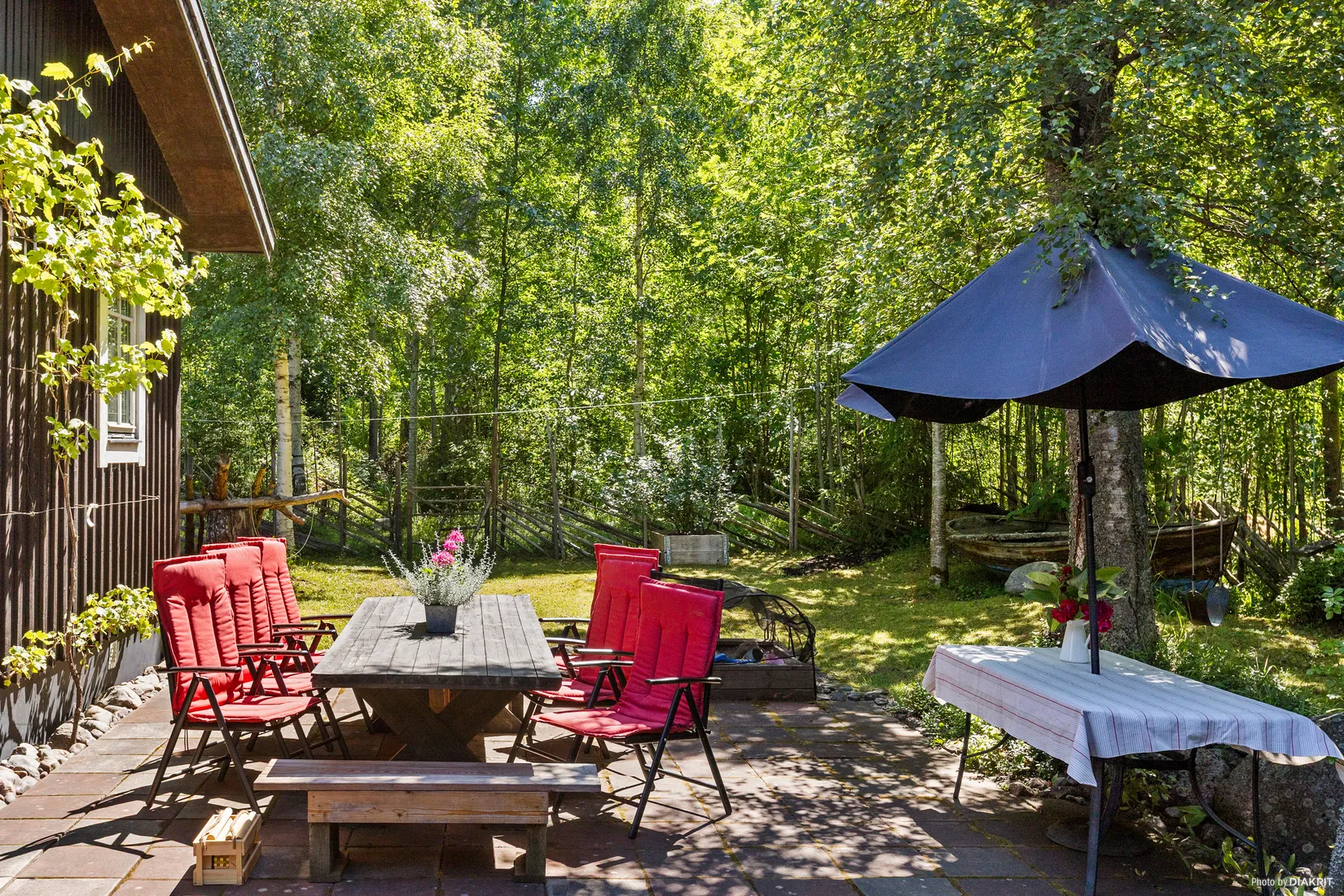 Villa, Kalle valks väg 18, Sannerud, Laxå