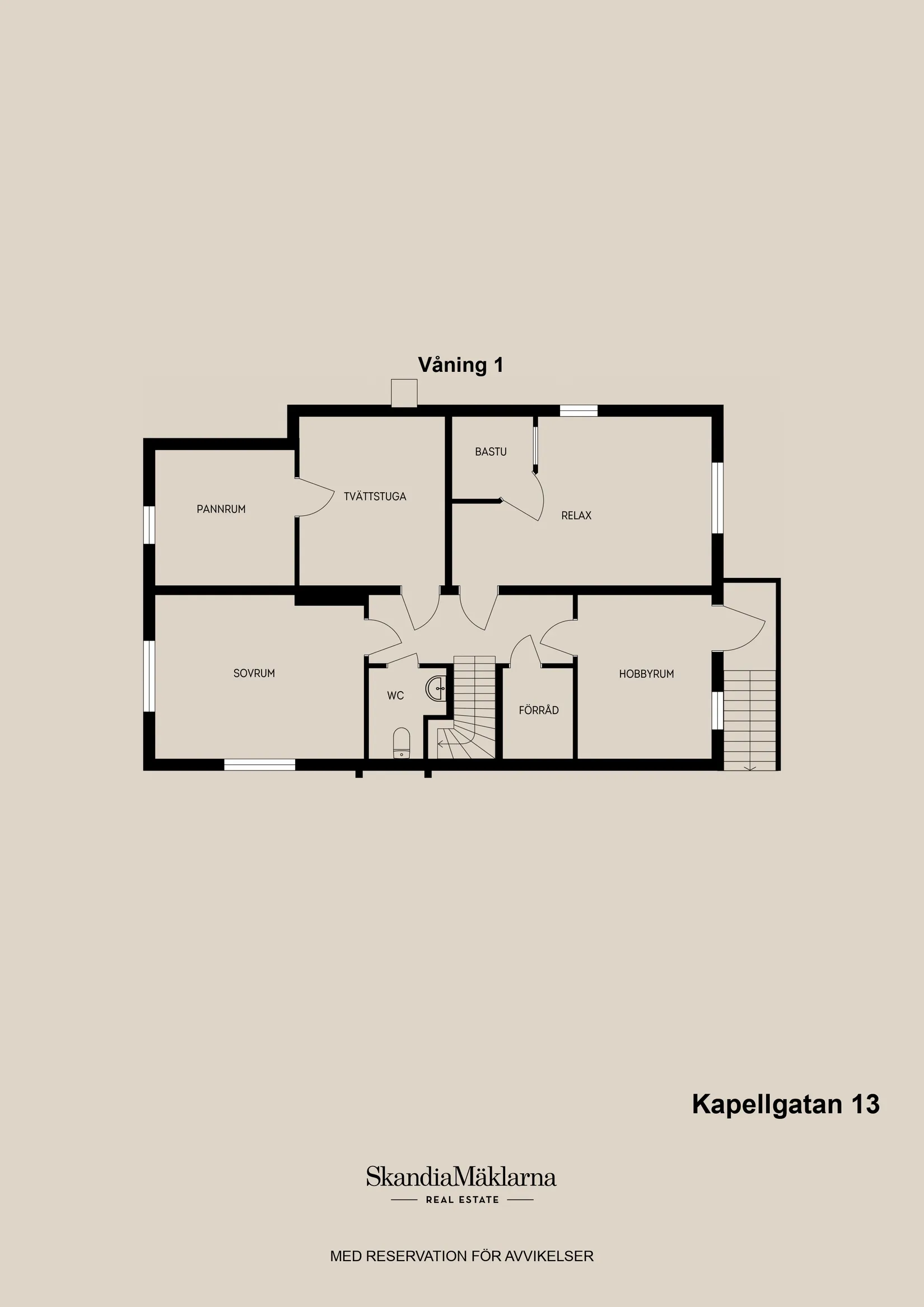 Villa, Kapellgatan 13, Centalt, Hofors
