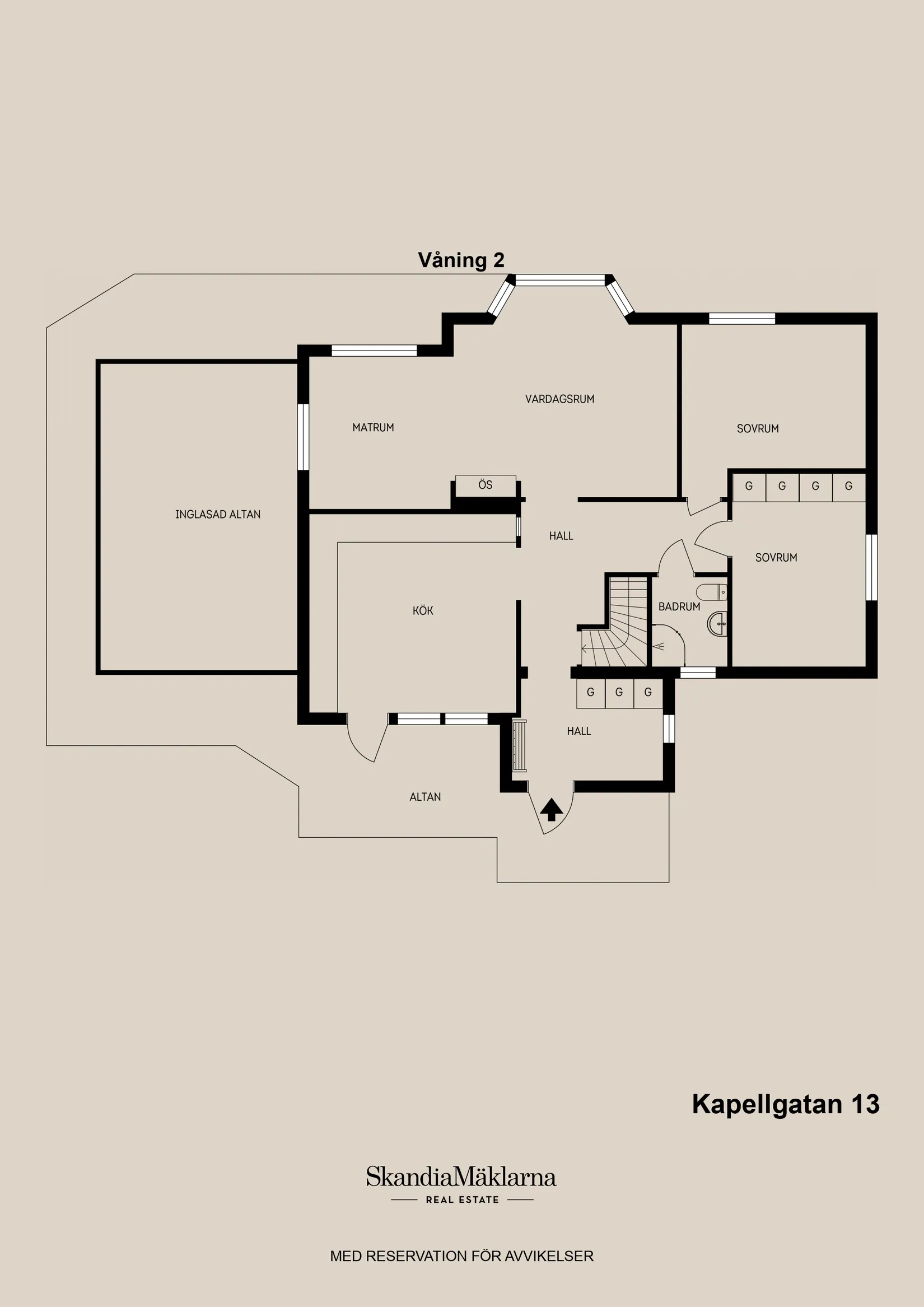 Villa, Kapellgatan 13, Centalt, Hofors