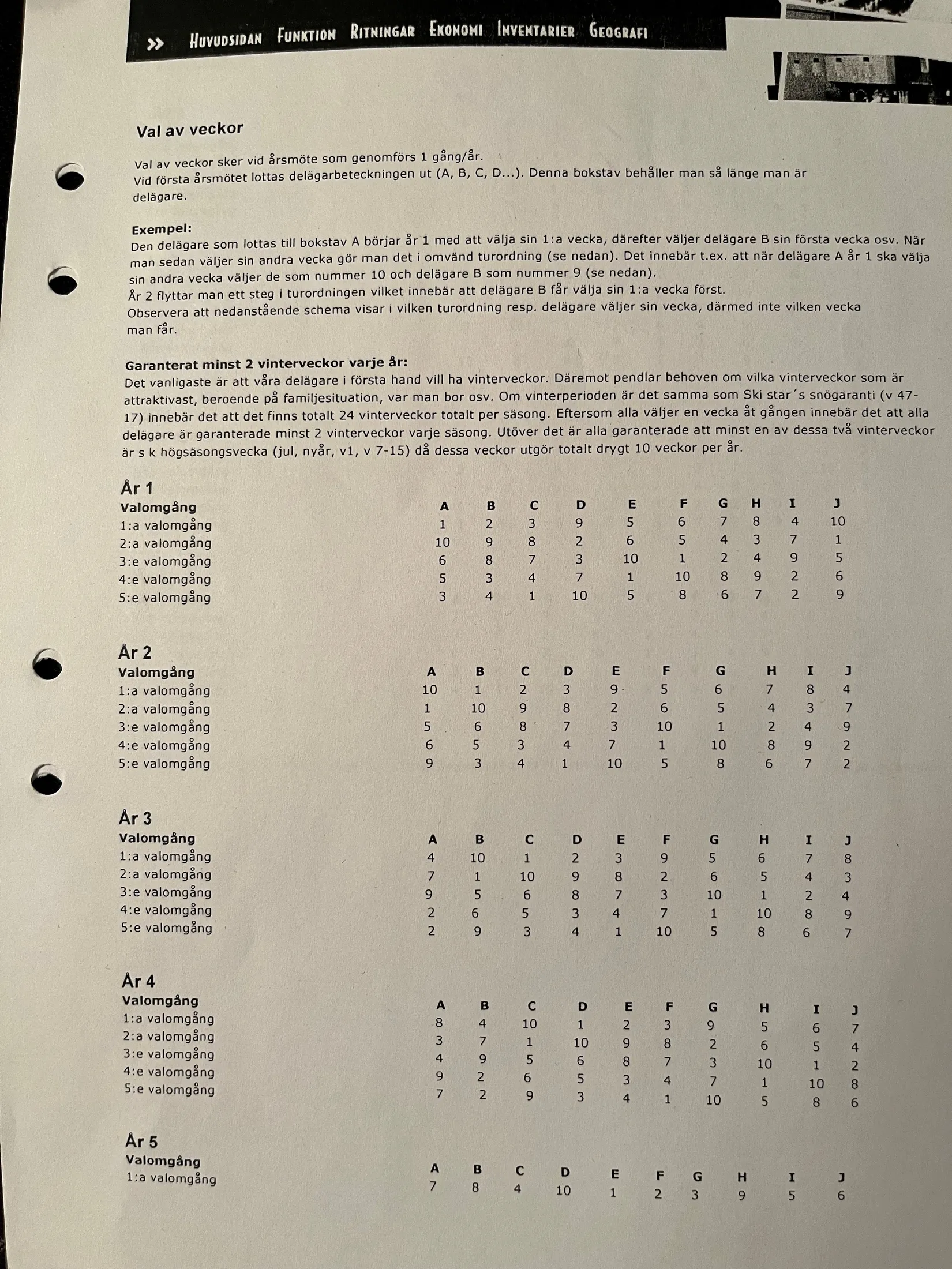 Fritidshus, Utkiksstigen 1 andel I, Hundfjället, Malung-Sälen