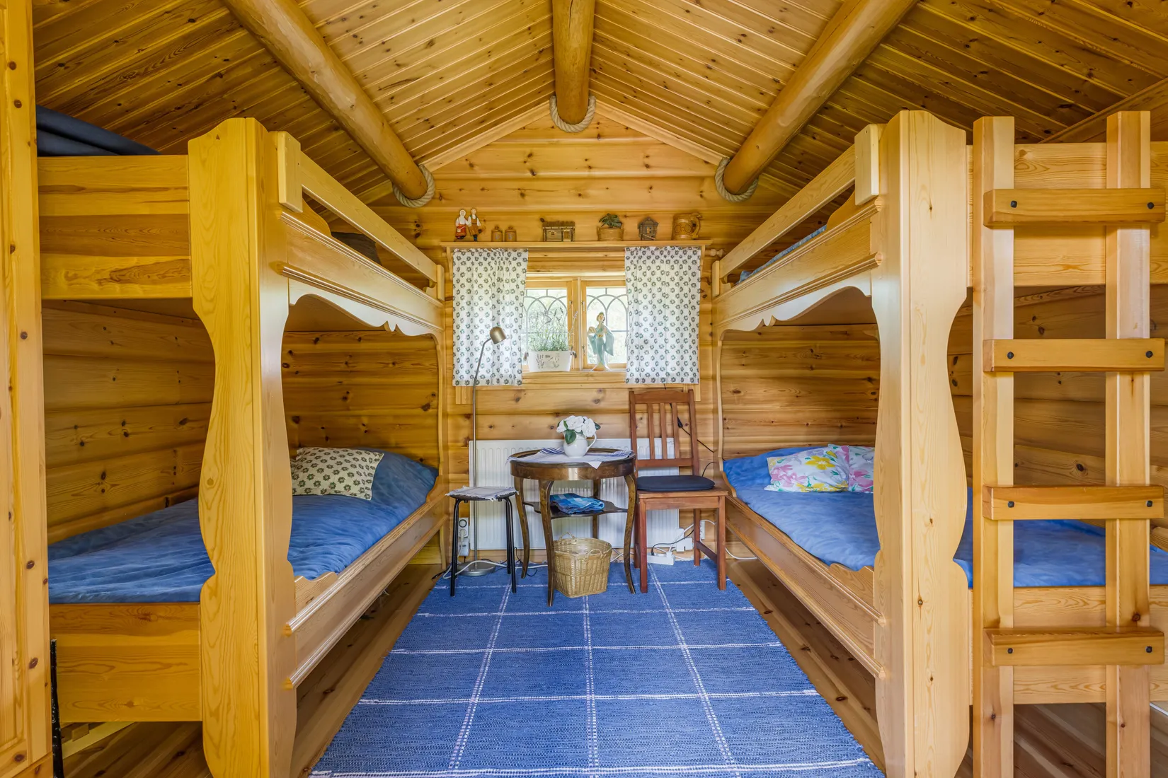 Fritidshus, Nissviksvägen 19, Kättbo, Mora