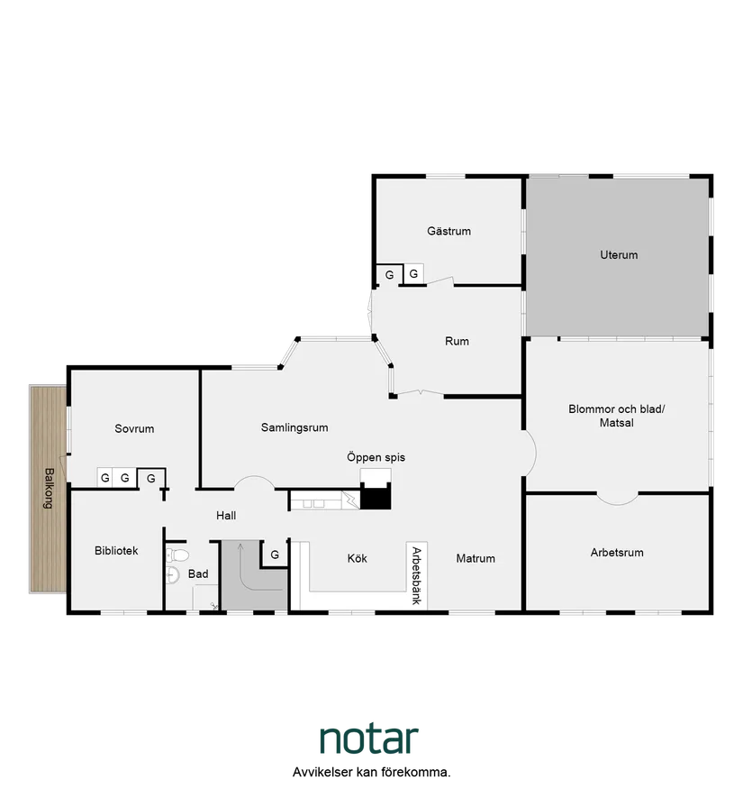 Villa, Thulevägen 11, Eslöv