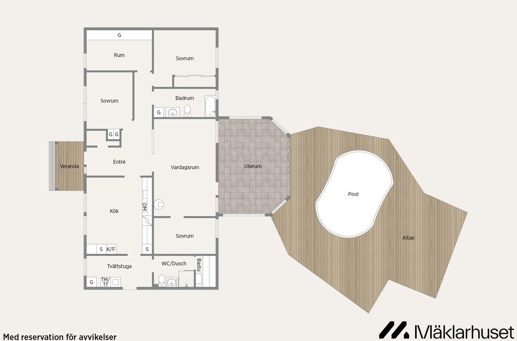 Villa, Sundvägen 38, Skärblacka, Norrköping