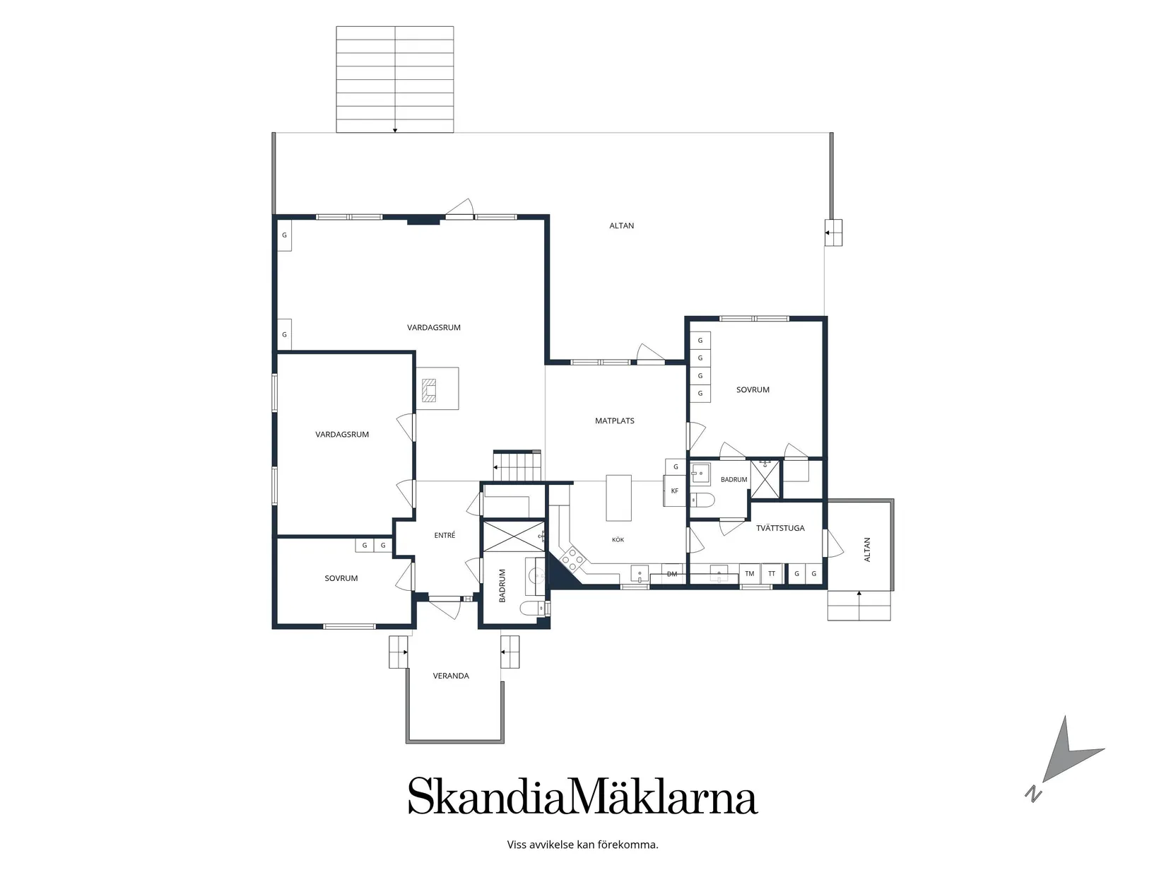 Villa, Ringvägen 24, Åkers Styckebruk, Strängnäs