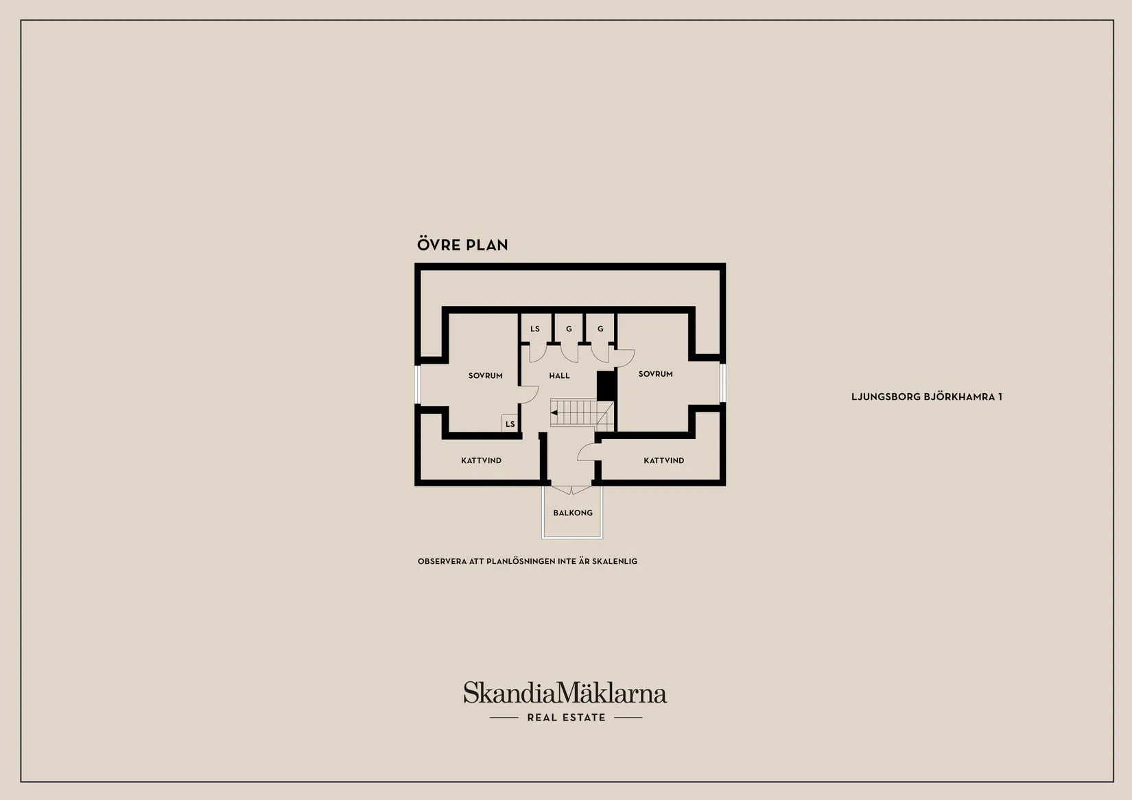 Villa, Ljungsborg Björkhamra 1, Bankekind, landet, Linköping