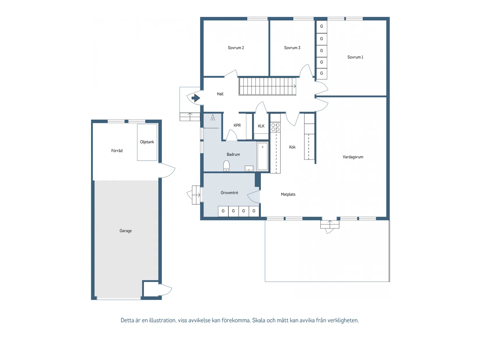 Radhus, Lodjursvägen 14, Tierp