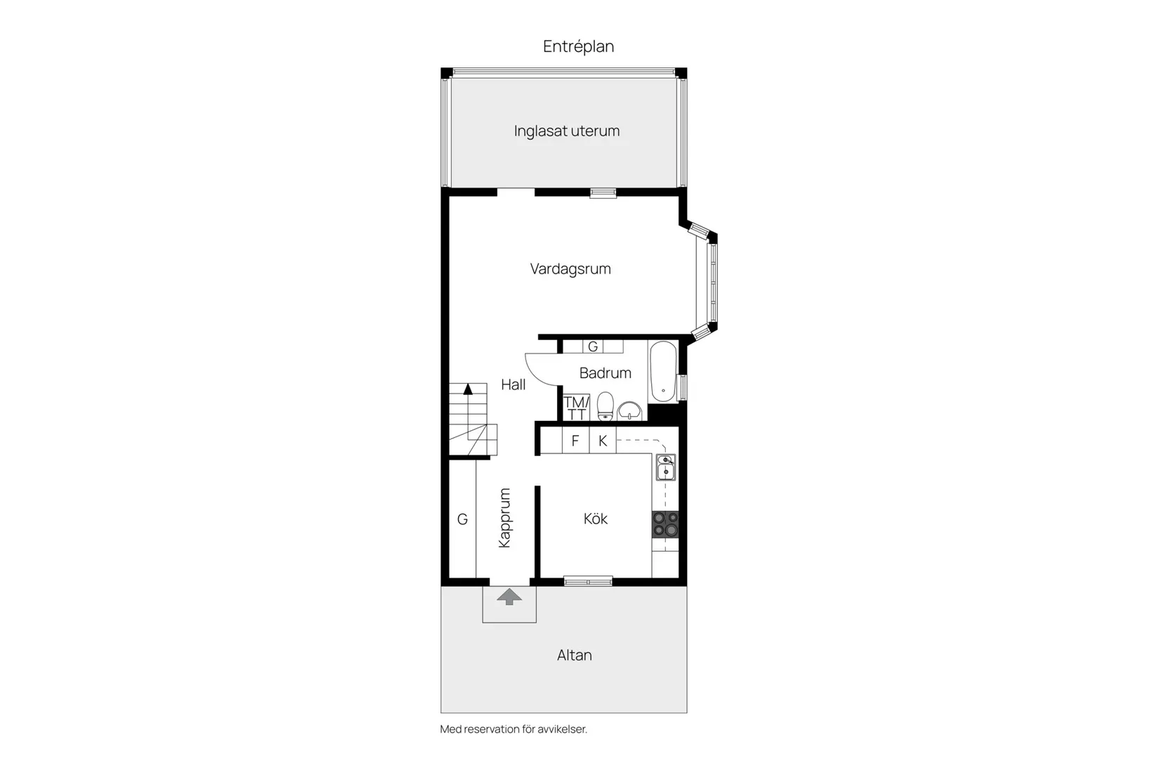 Radhus, Lysekilsvägen 102, Granloholm, Sundsvall