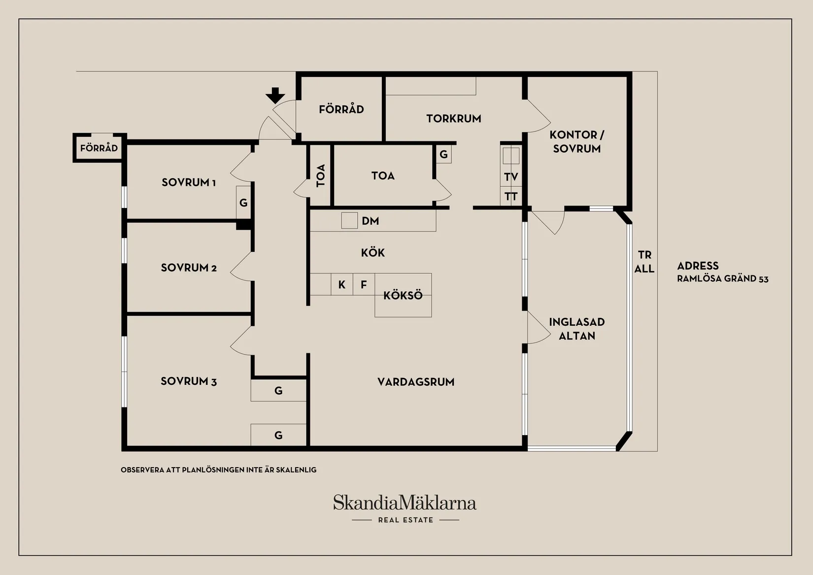 Villa, Ramlösa gränd 53, Örebro