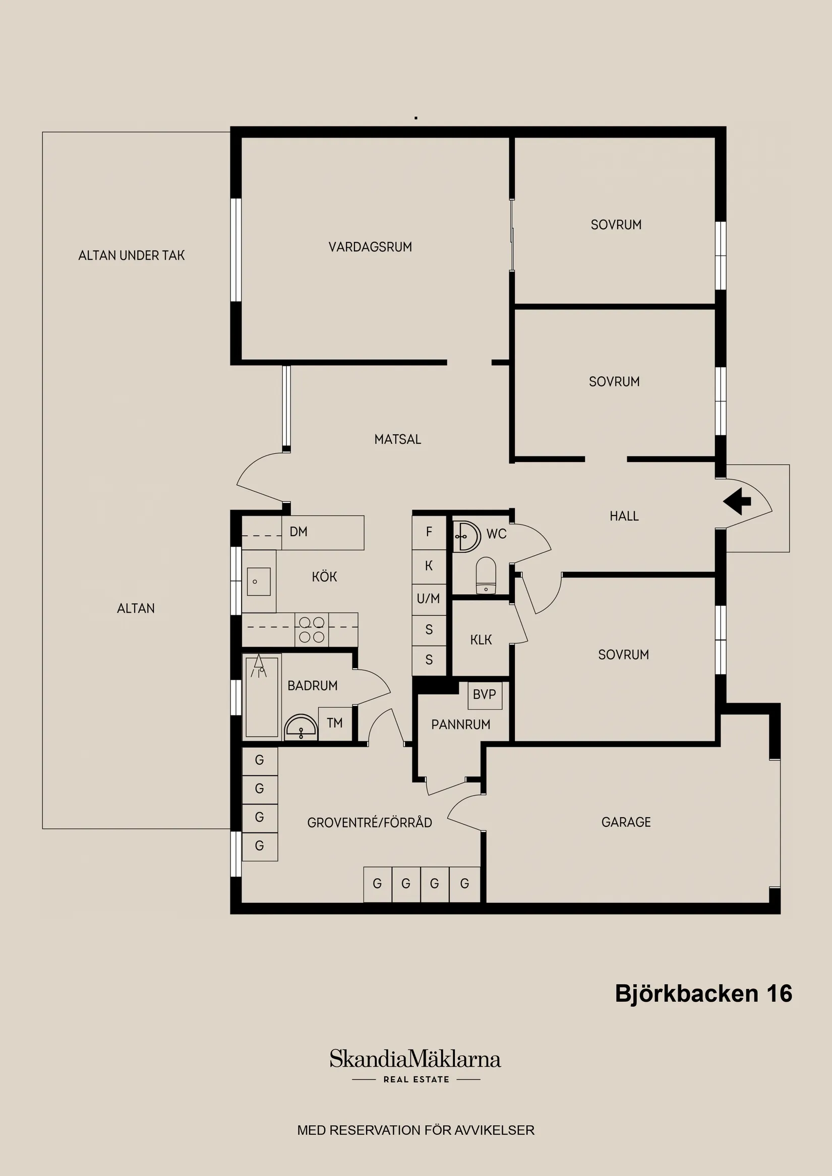 Villa, Björkbacken 16, Skutskär, Älvkarleby