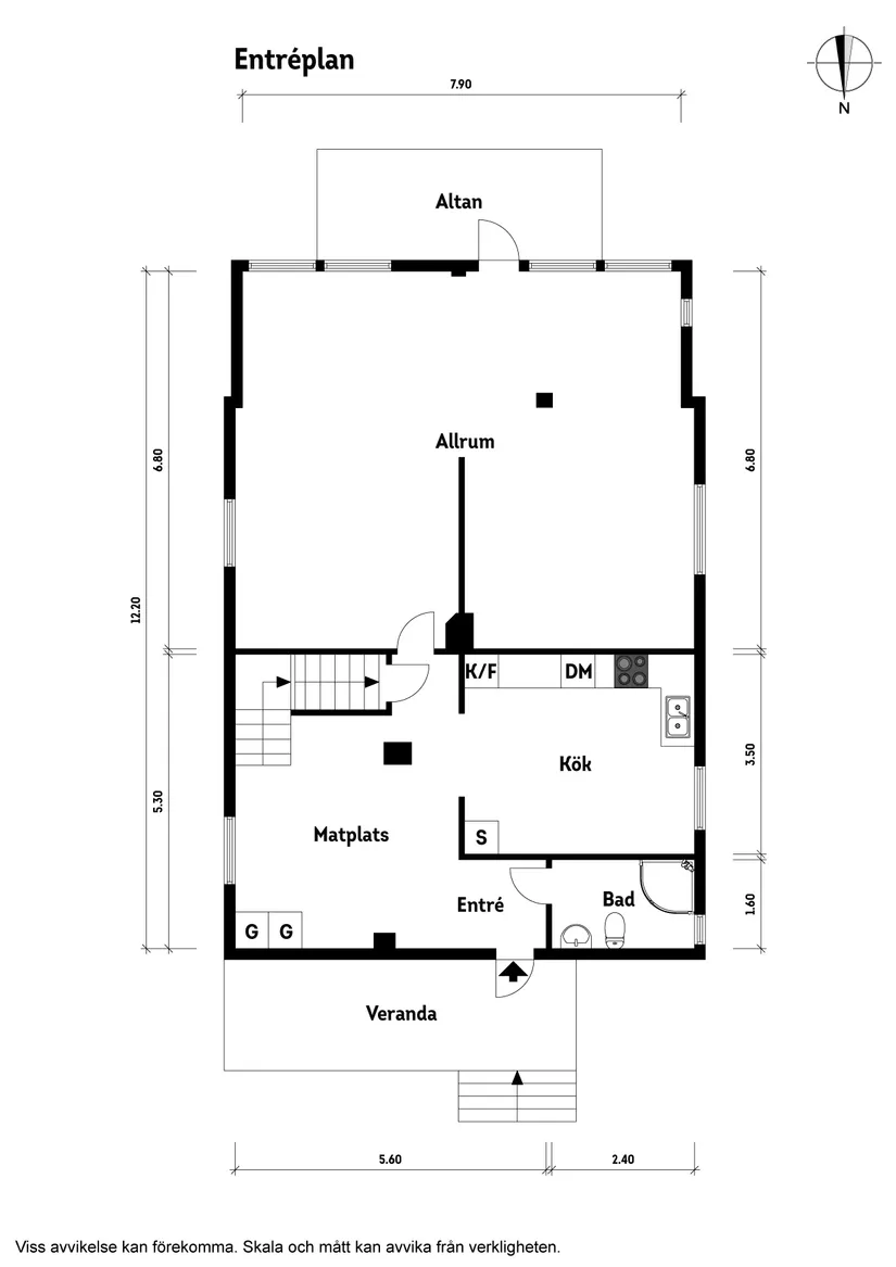 Villa, Hässleholmsvägen 81, Perstorp