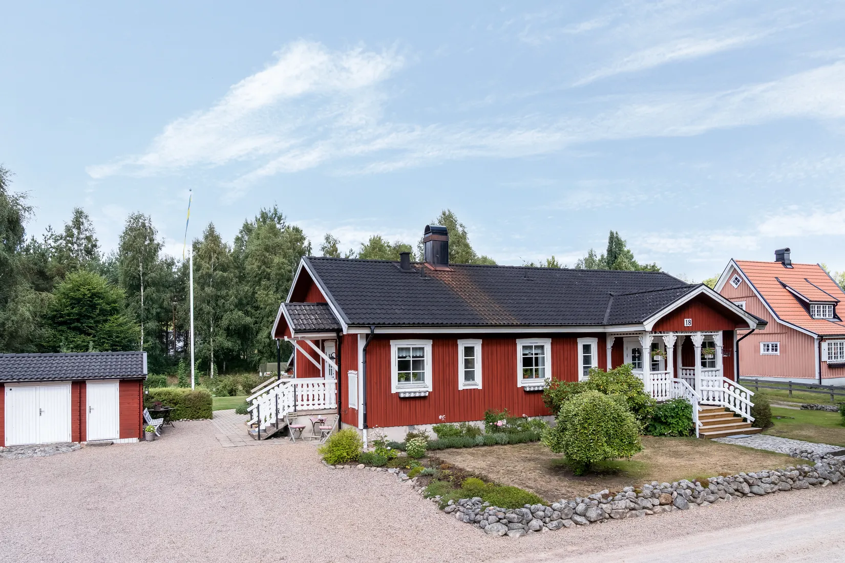 Villa, Gamla Porrarpsvägen 18, Vittsjö, Hässleholm