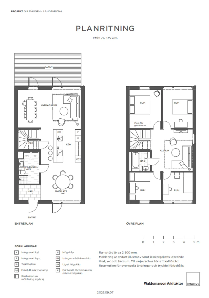 Radhus, Tenngatan, Landskrona