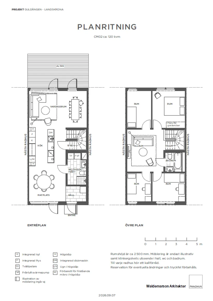 Radhus, Tenngatan, Landskrona