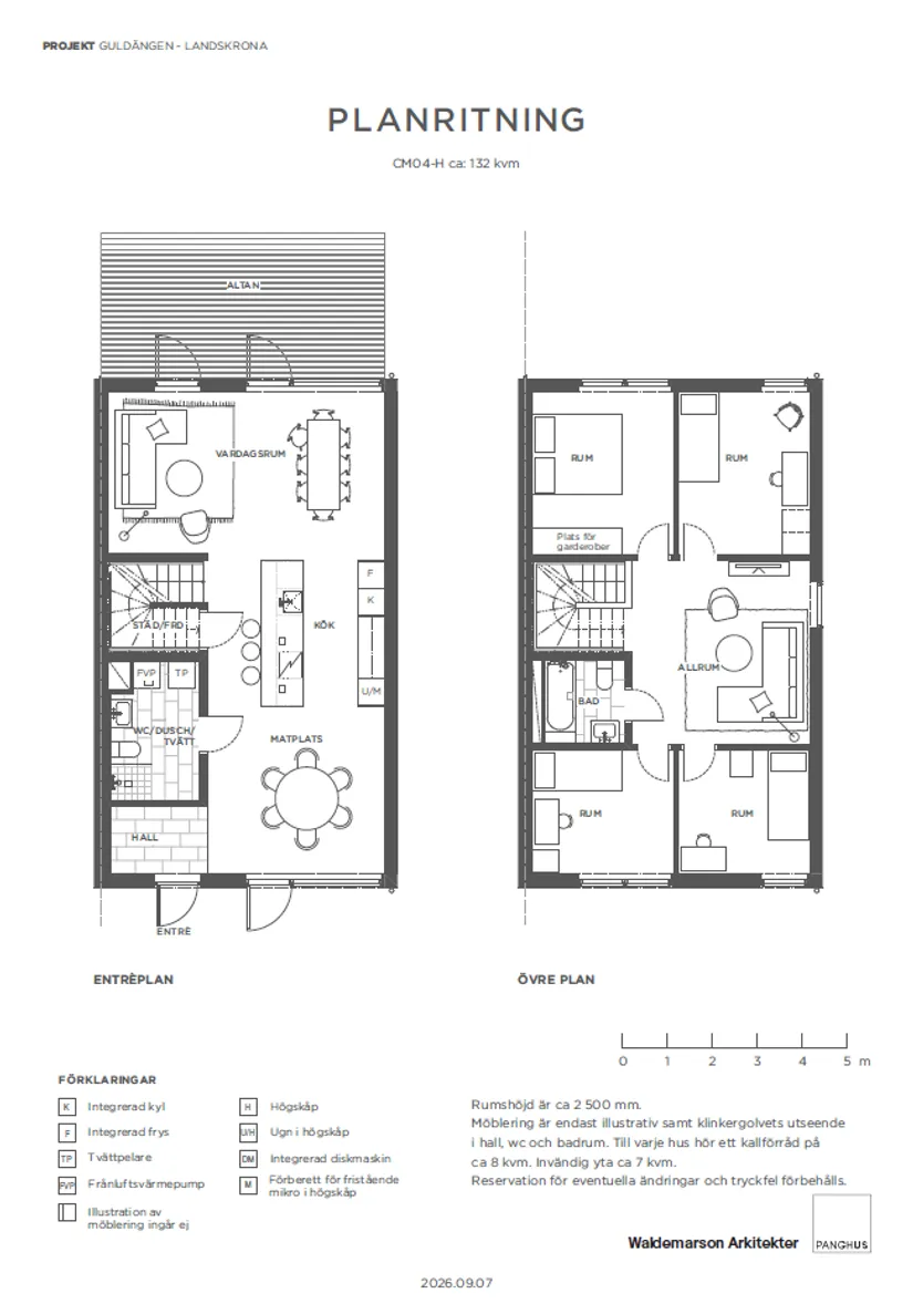 Radhus, Tenngatan, Landskrona