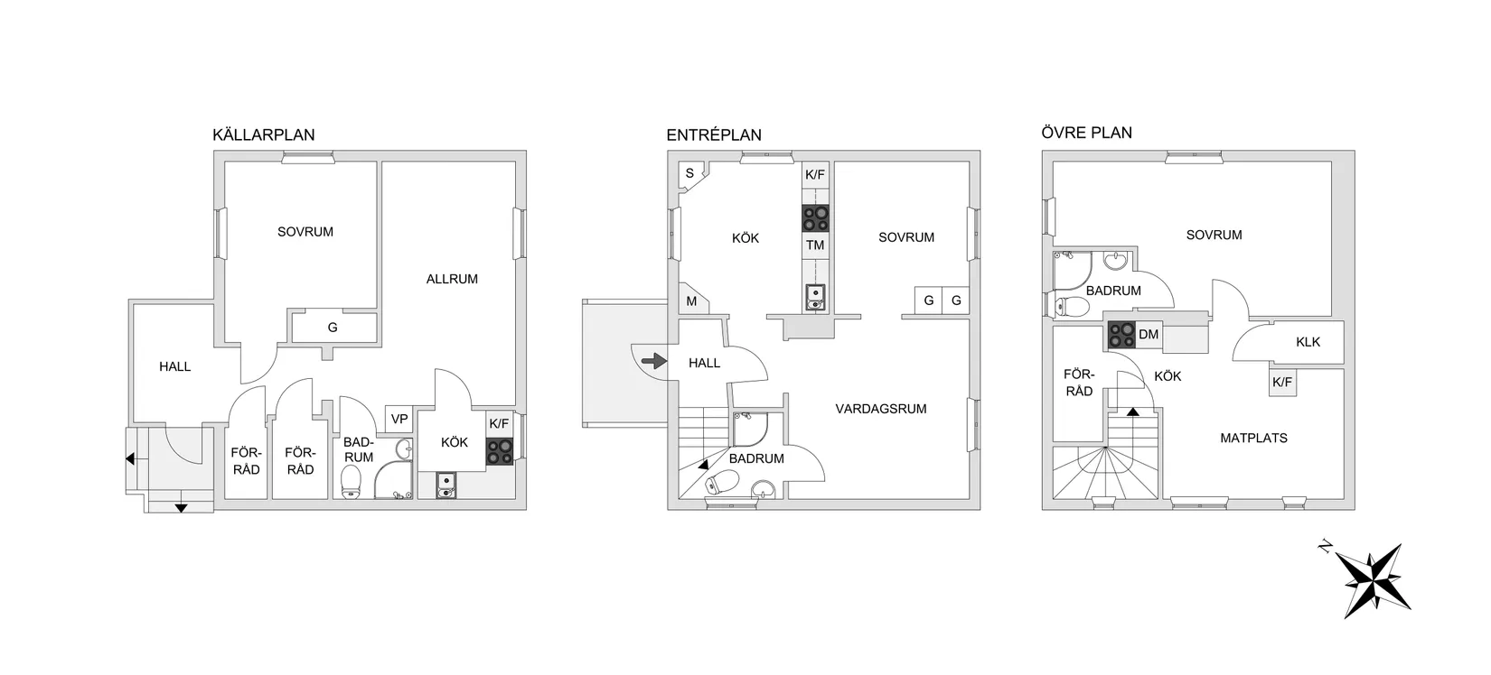 Villa, Fredsgatan 9B, Mölndal