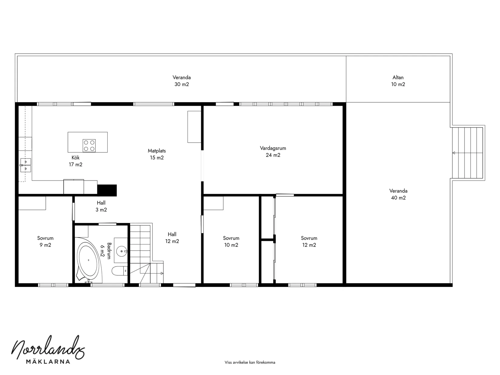 Villa, Norrlindsjö 143, Lucksta, Sundsvall