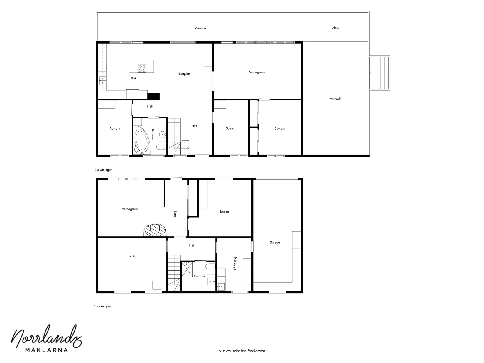 Villa, Norrlindsjö 143, Lucksta, Sundsvall