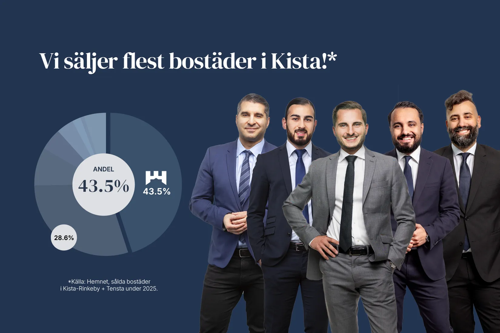 Bostadsrätt, Sorögatan 117, Kista, Stockholm