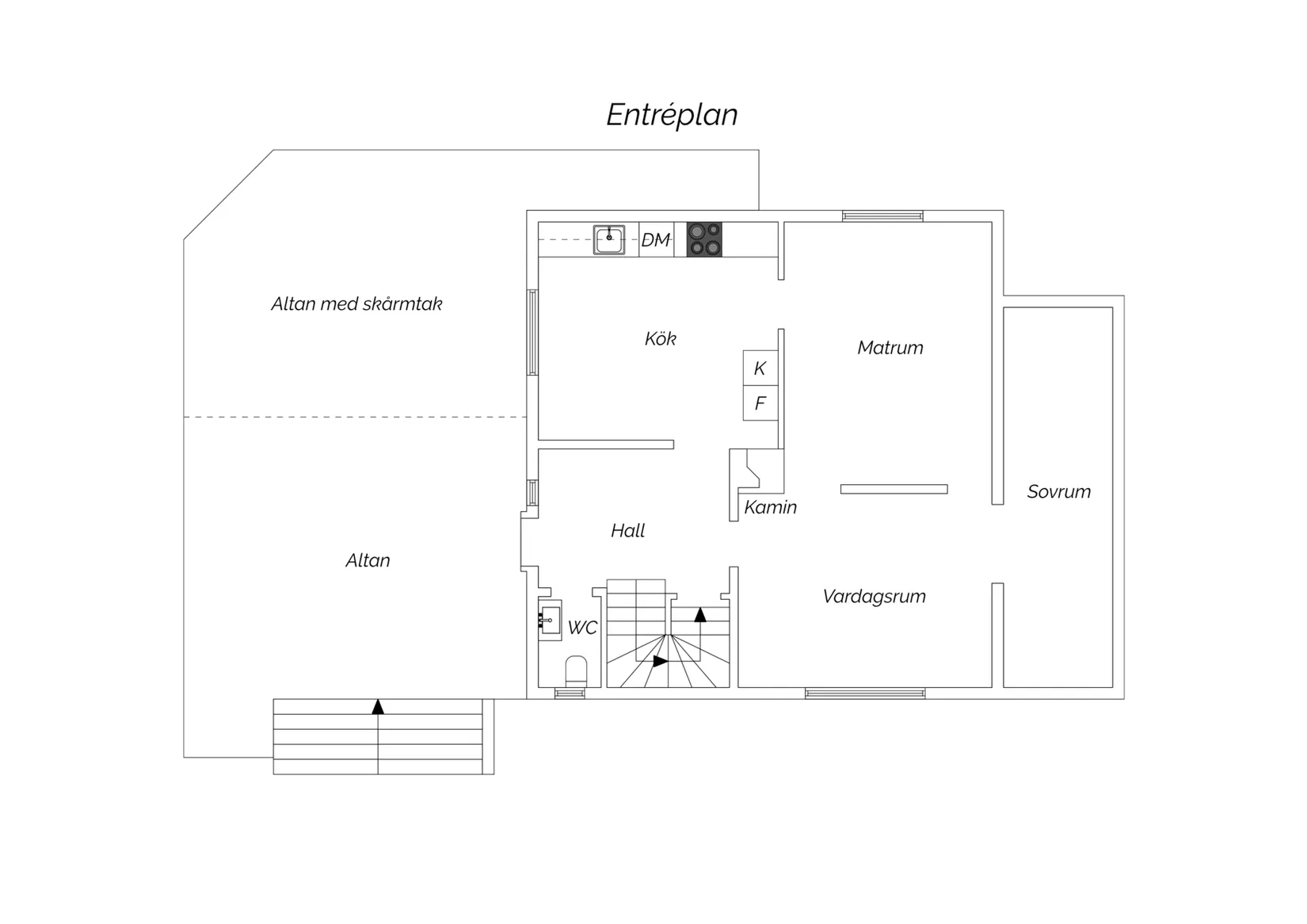 Villa, Bågvägen 9, Hammar, Kristianstad