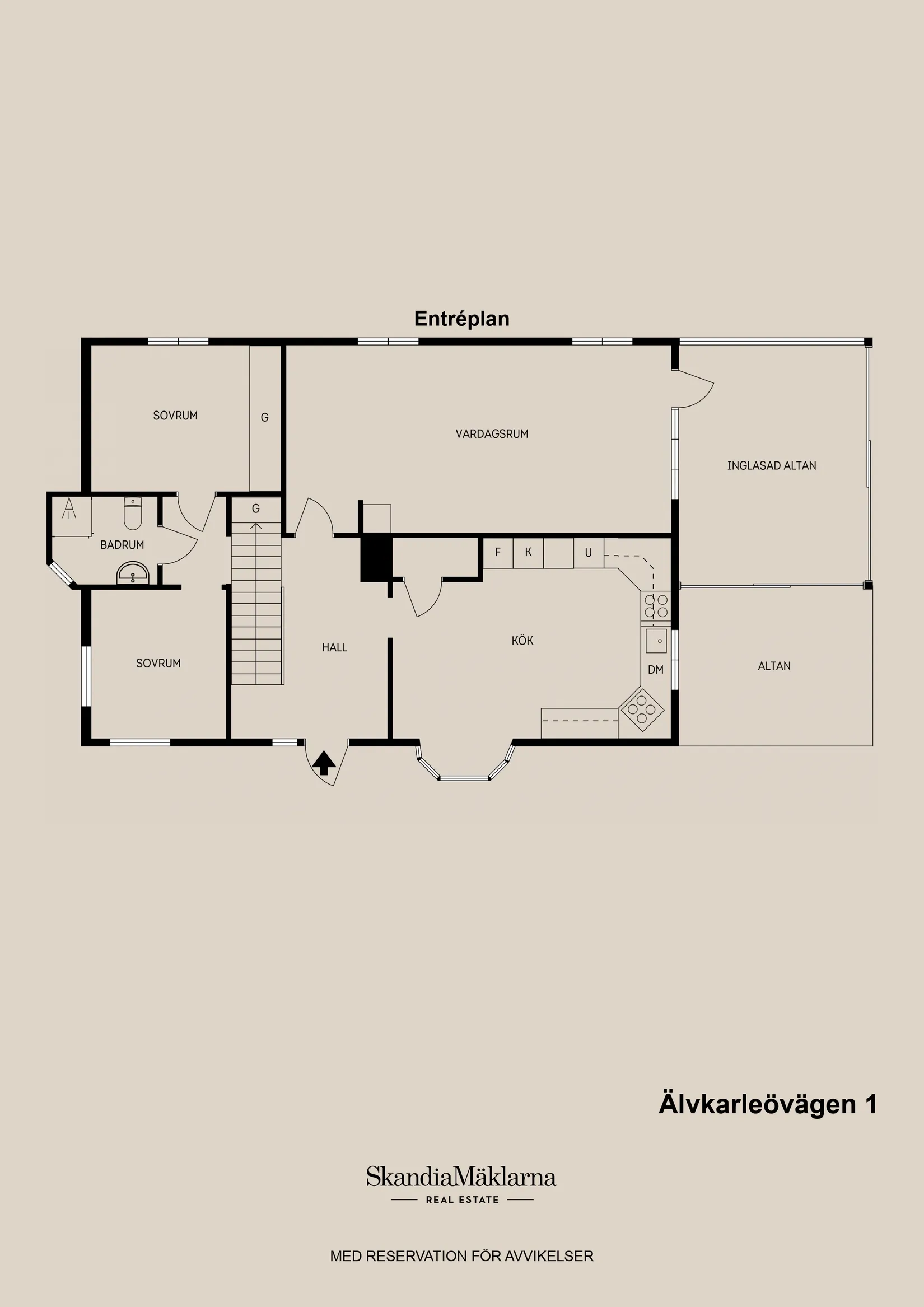 Villa, Älvkarleövägen 1, Fisket, Älvkarleby, Älvkarleby