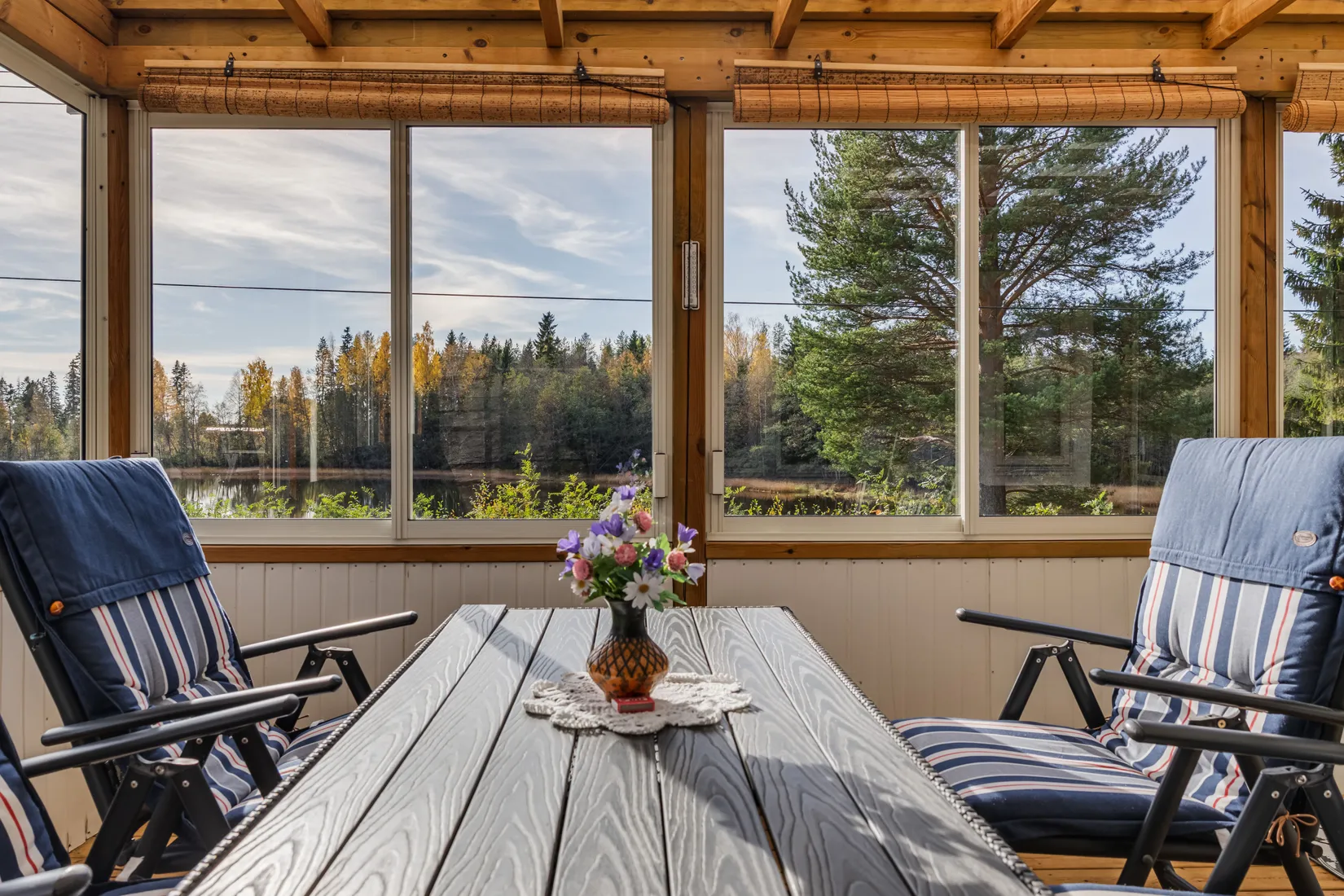 Fritidshus, Tällön 735, Bureå, Skellefteå