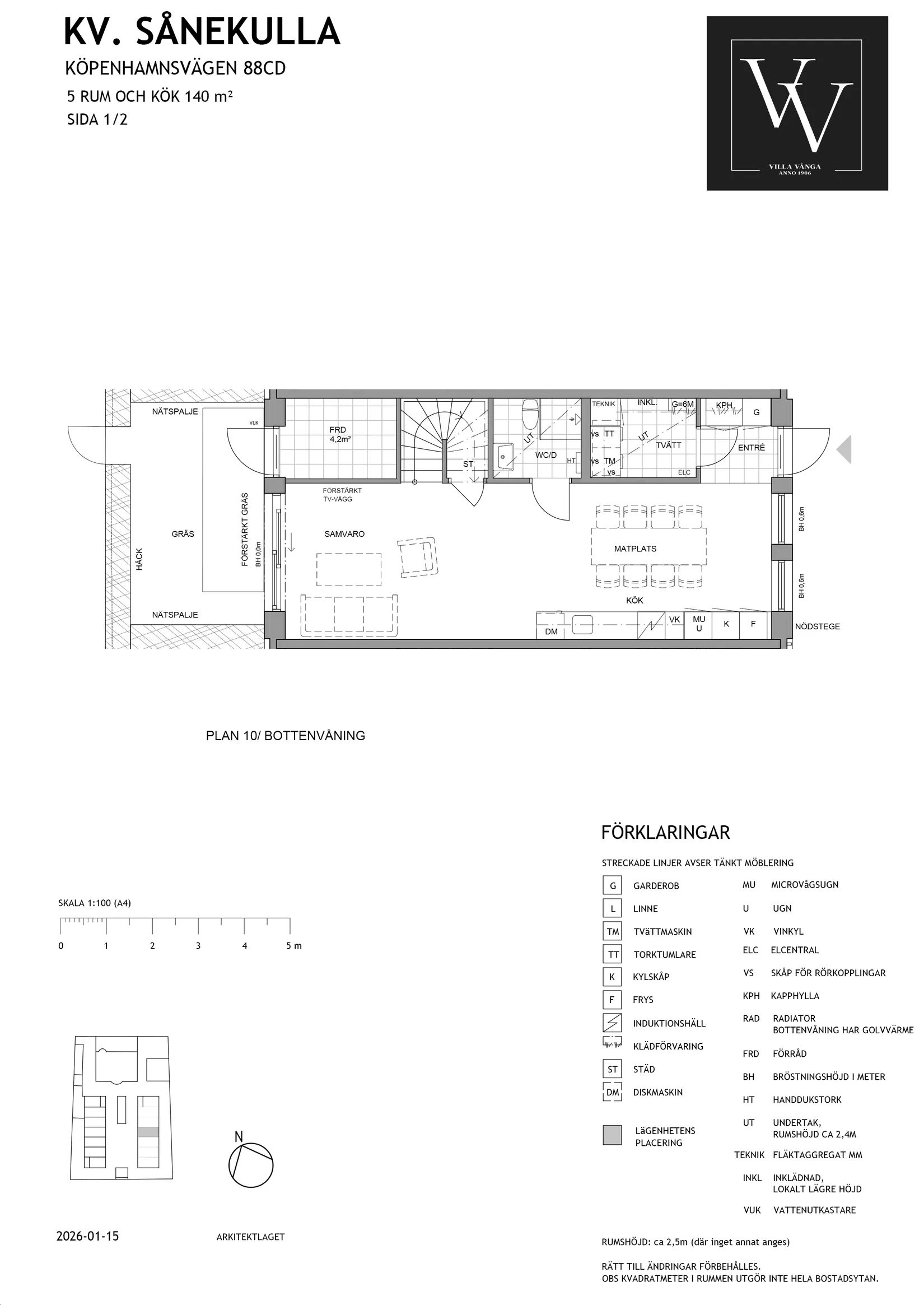Bostadsrätt, Köpenhamnsvägen 88, Bellevue Sjösida, Malmö