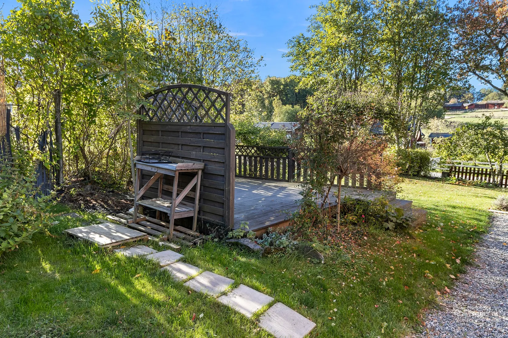 Övrigt, Kolonivägen 18, Biskopsängen, Västerås