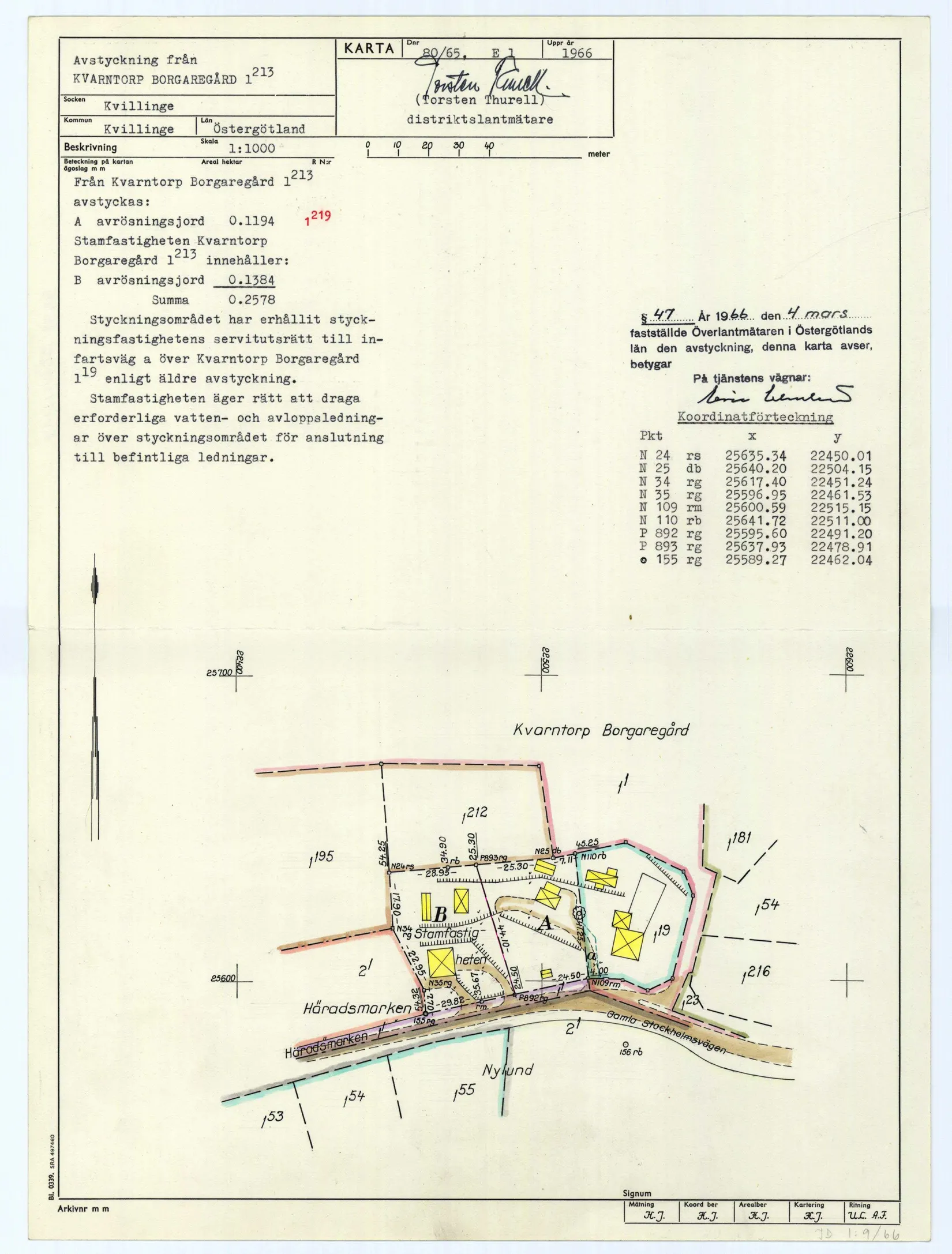 Villa, Gamla Stockholmsvägen 35, Åby, Norrköping