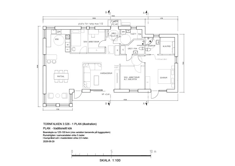 Villa, Drottning Adeles väg 9, Skanör - Falsterbo, Vellinge