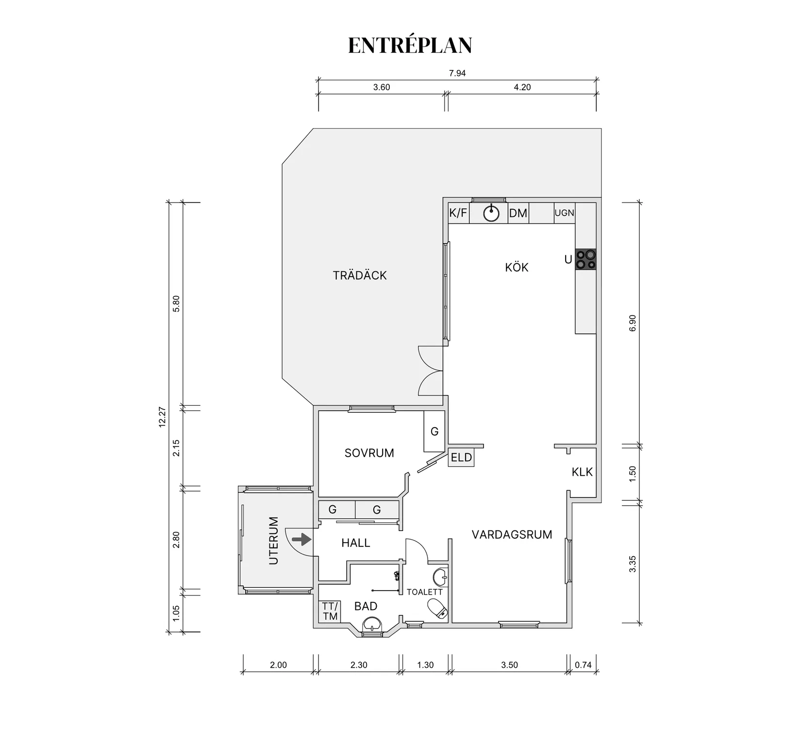 Villa, Vilovägen 5, Björkliden - Eket, Örkelljunga