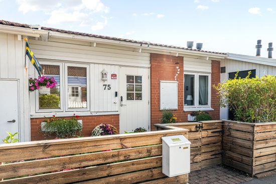 Bostadsrätt, Fyrhögagatan 75, Helsingborg