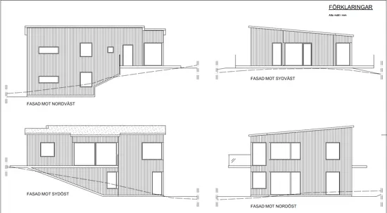Tomt, Övre Uppegårdsvägen 13 Utblicken inflyttningsklart 2026, Landvetter, Härryda