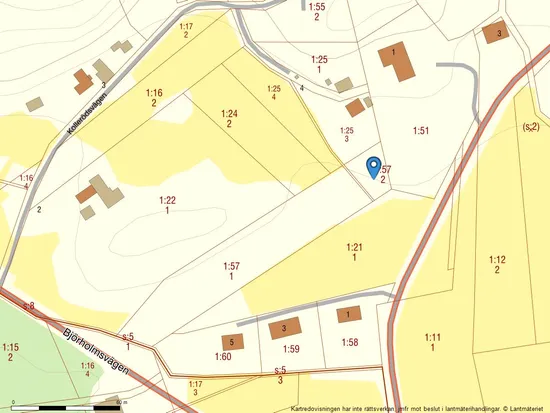 Tomt, Harmonisk reträtt, Tjörn